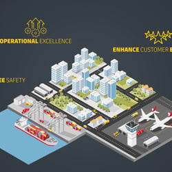 DPDHL – IoT