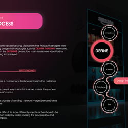 PORTFOLIO UX RMS 202324