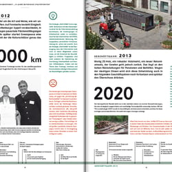 10 Jahre BaySF