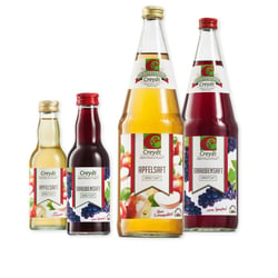 Packshot Flaschendummies