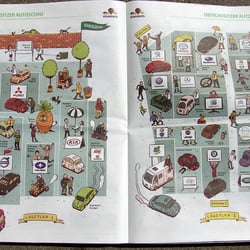 Konventa Automesse Wimmelbild Plan