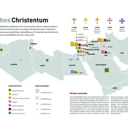 Infographic „Arabisches Christentum“, kontinente 01/12