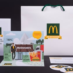 Gesamtpaket Ausstattung für McDonald’s Parlamentarischer Abend