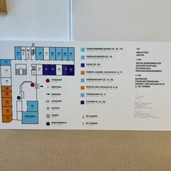 Gesamtansicht