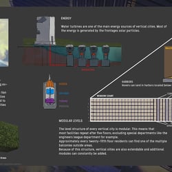 „Beyond Human“ Callout sheet