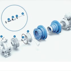 CP pump systems MKP