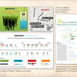 Infografiken