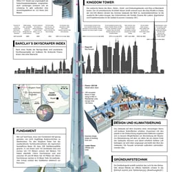 JEDDAH TOWER