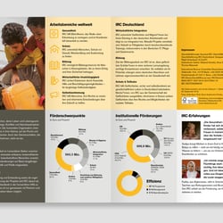 IRC Falzflyer 01