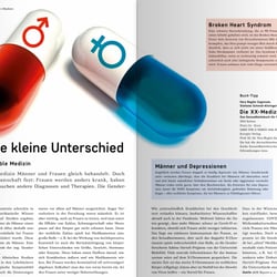 Magazingestaltung