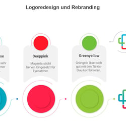 rebrand