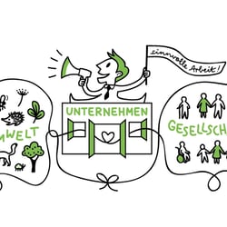 utopisches Unternehmen