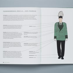 GemEinsam – Autonomie & Zugehörigkeit