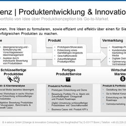 Präsentation Beispiel 4