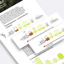 Gestaltung von Storytellings