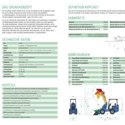 Inhalt 6-7