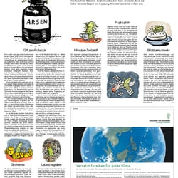 Die Zeit