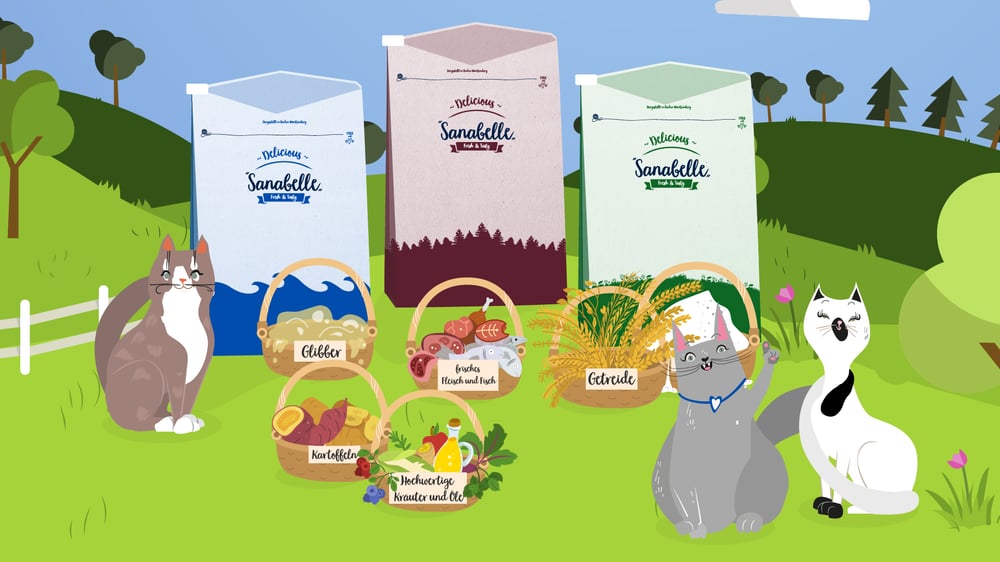 Sanabelle Katzenfutter: szenisch, spaßig, bunt!