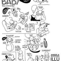 Wimmelbildillustration „Baby“ für #illustratorenfuerfluechtlinge