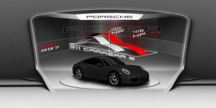 Porsche 911 Coupe Presseveranstaltung 2011 – Layout