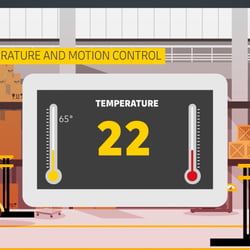 DPDHL _ IoT Kommunikation