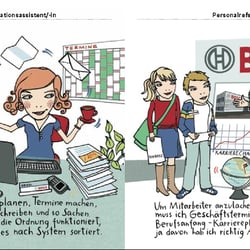 Das Bosch-Berufe-ABC innen