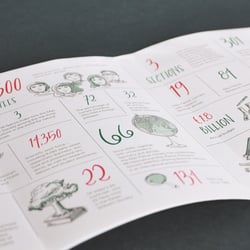 Kreativer Reiseführer als Onboarding-Instrument