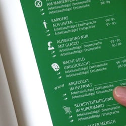 Schnellindex in der Klappe