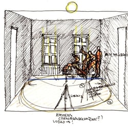 TIMECUT Skizze. Tanzperformance 1993