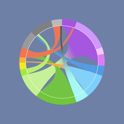 „Diagrams in motion“ – Animation