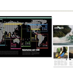 Blue Surf & Travel Yearbook, Büro Thomas Groeger