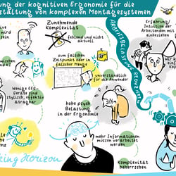 Digitales Graphic Recording für das Bundesministerium für Wissenschaft u. Kunst