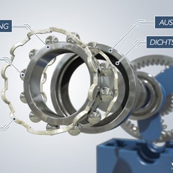 visKom still Detail Gearbox Detail Print 600px