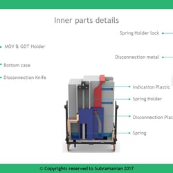 Slide4
