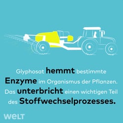Wirkungsweise von Glyphosat