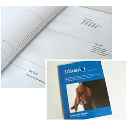 Magazingestaltung, Titel & Inhalt