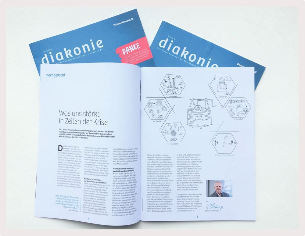 Magazin Diakoniewerk