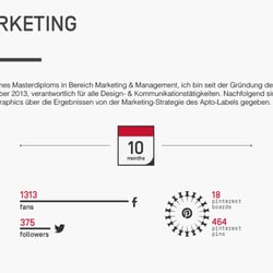 Marketing