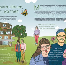 Die Magaziniker GmbH für Öcher04 / STAWAG Illustration zum Artikel über ein neues Wohnprojekt