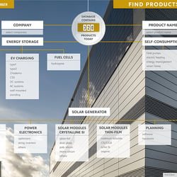 Products SolarAge.eu