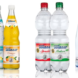 Teusser Mineralbrunnen, Gesamtbudget Werbung