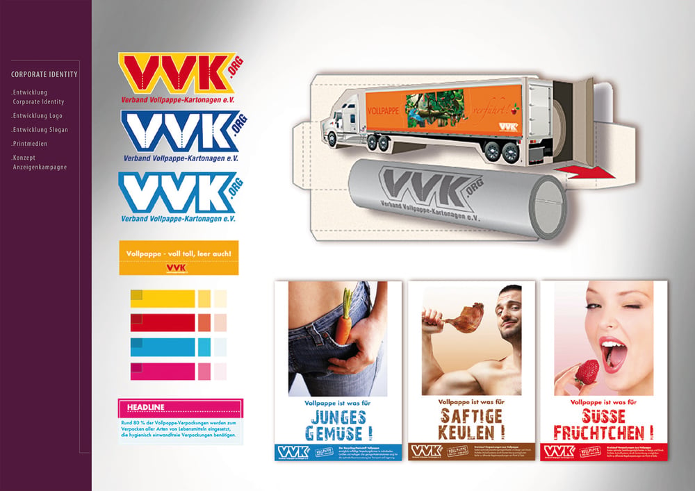 CI Entwicklung