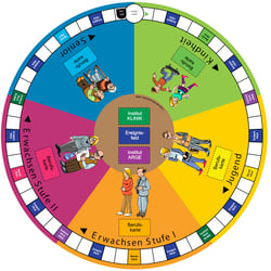 spiel-des-lebens