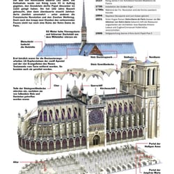 KIRCHE UNSERE LIEBEN FRAU VON PARIS, NOTRE DAME