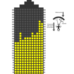 Fallstatistik