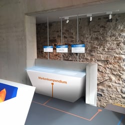 Visualisierung Stand Markenkompendium