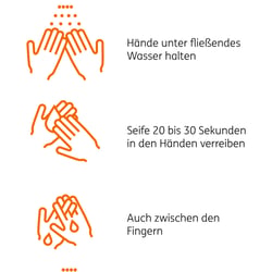 Händewaschen