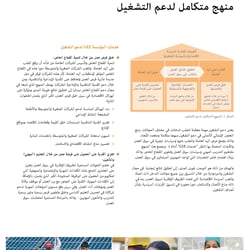 Titel weiteres Factsheet