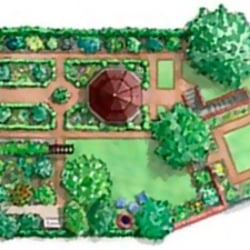 Garten Grungriss „Selber Machen“ Jahreszeiten Verlag