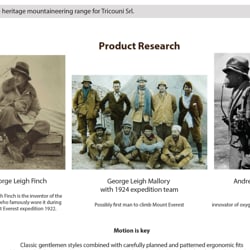 Vintage mountaineering – base layer men/ women
